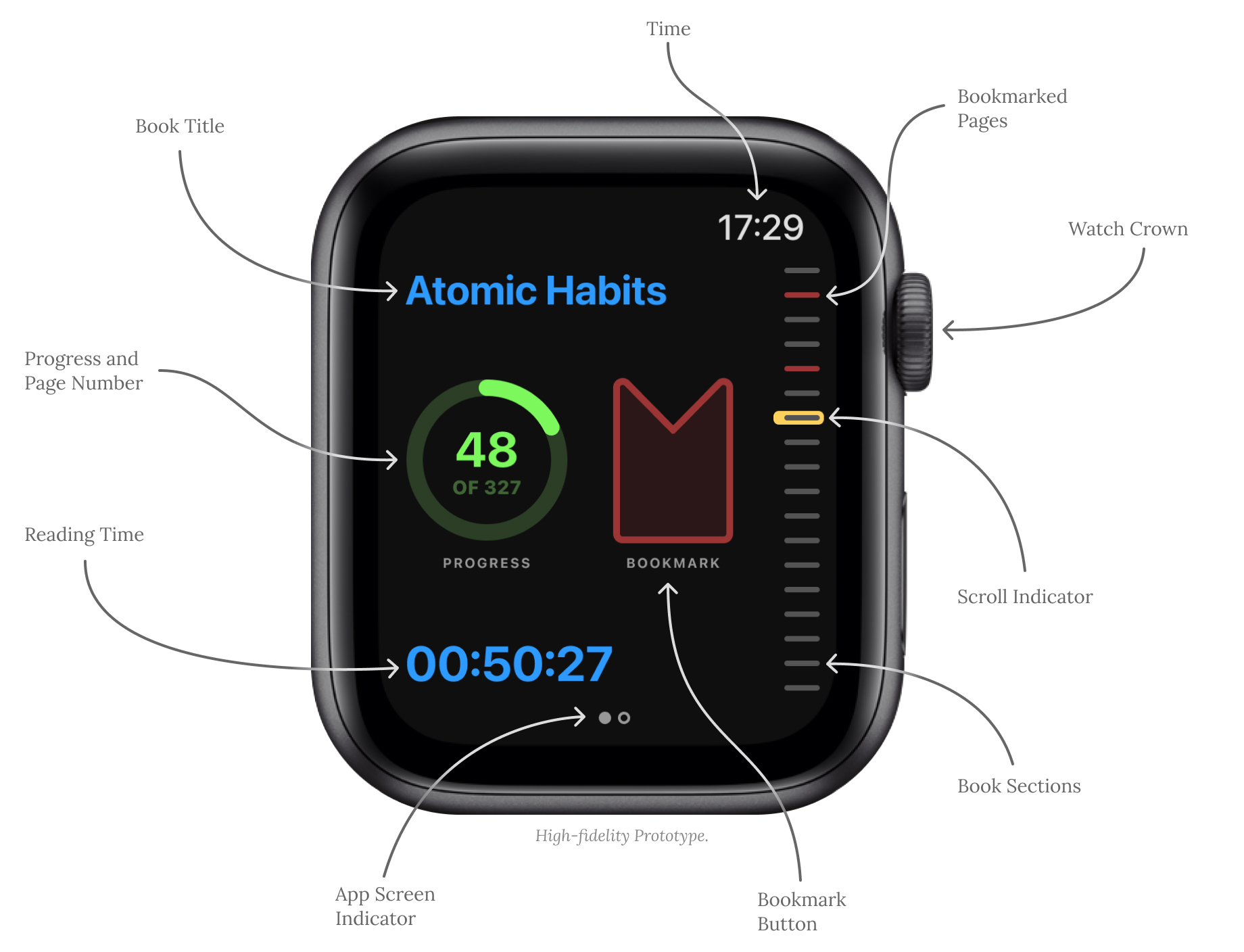 Smart Watch Screenshot 0